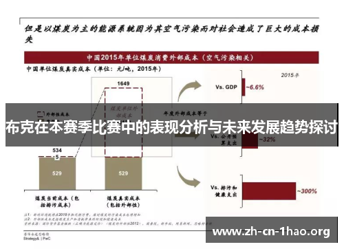 布克在本赛季比赛中的表现分析与未来发展趋势探讨