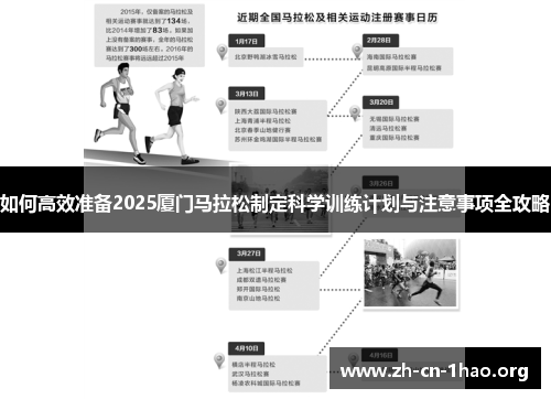 如何高效准备2025厦门马拉松制定科学训练计划与注意事项全攻略