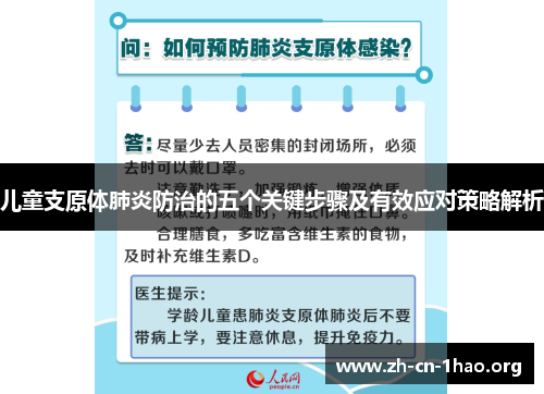 儿童支原体肺炎防治的五个关键步骤及有效应对策略解析