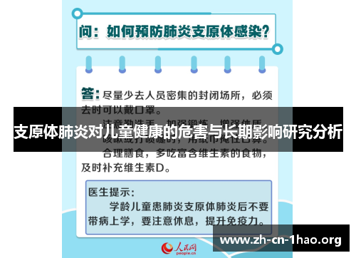 支原体肺炎对儿童健康的危害与长期影响研究分析