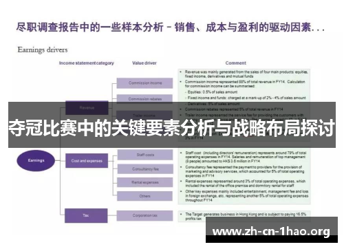 夺冠比赛中的关键要素分析与战略布局探讨