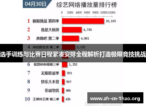 选手训练与比赛日程紧凑安排全程解析打造极限竞技挑战 选手训练与比赛日程紧凑安排全程解析打造极限竞技挑战