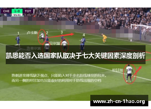 凯恩能否入选国家队取决于七大关键因素深度剖析 凯恩能否入选国家队取决于七大关键因素深度剖析