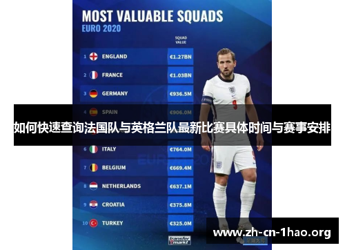 如何快速查询法国队与英格兰队最新比赛具体时间与赛事安排