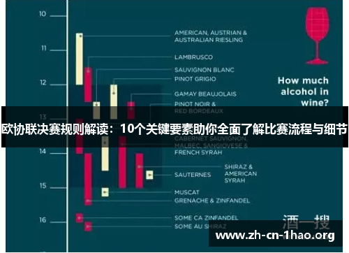欧协联决赛规则解读：10个关键要素助你全面了解比赛流程与细节
