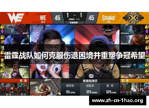 雷霆战队如何克服伤退困境并重塑争冠希望