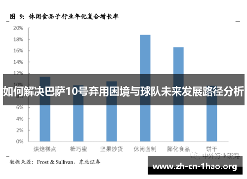 如何解决巴萨10号弃用困境与球队未来发展路径分析