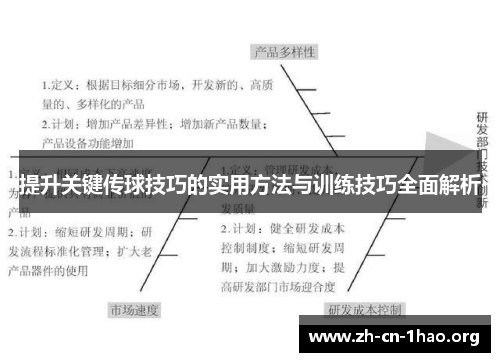 提升关键传球技巧的实用方法与训练技巧全面解析