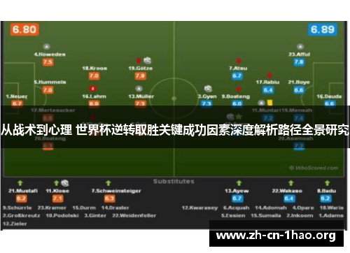 从战术到心理 世界杯逆转取胜关键成功因素深度解析路径全景研究